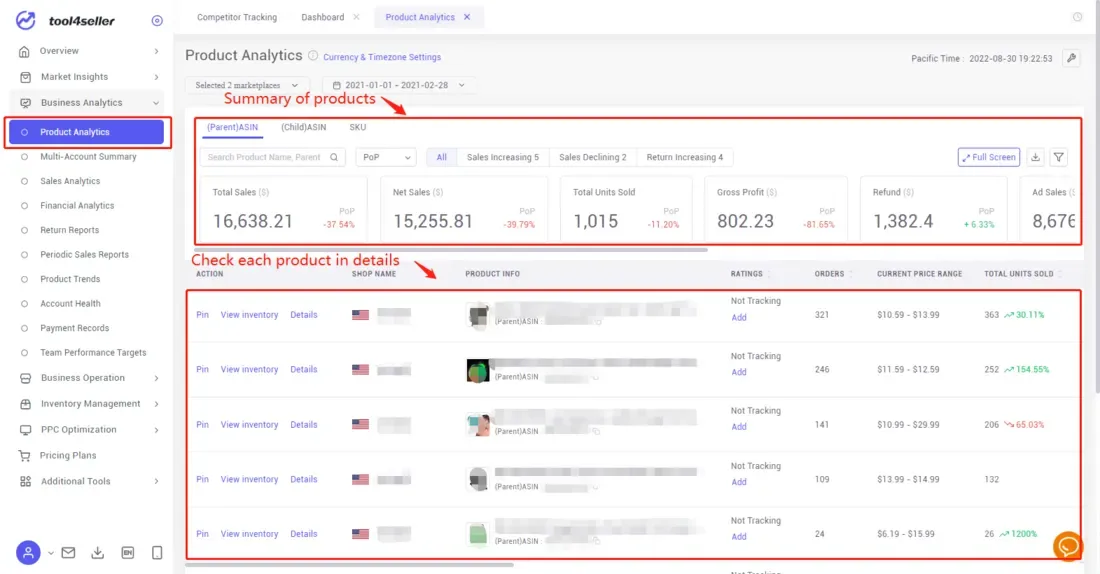tool4seller check product evaluation with Product Analytics interface illustrating on the "Product Analytics" page, you can view the sales, cost.