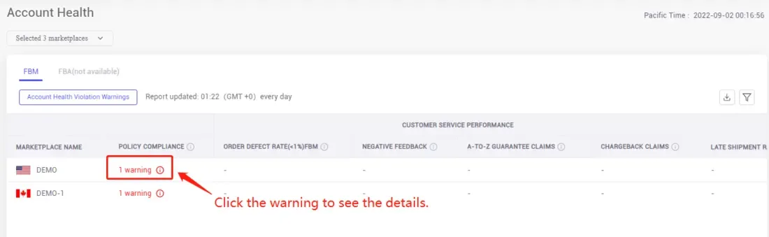 tool4seller evaluate my FBM order performance with the Account Health analysis interface showing account Health and Pacific Time.