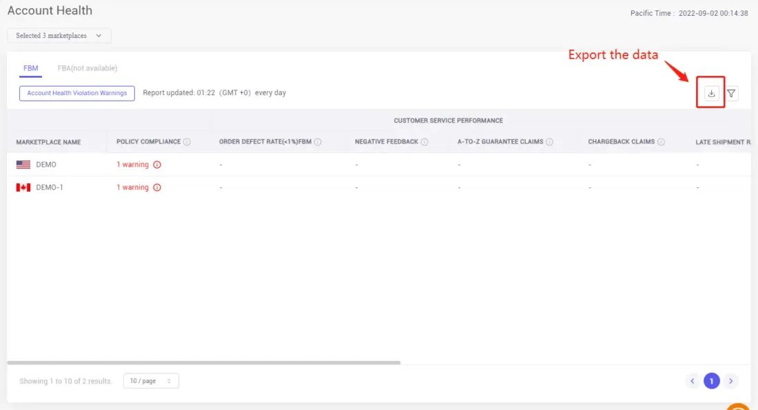 tool4seller evaluate my FBM order performance with the Account Health analysis interface illustrating it allows you to download the anomaly indicators of multiple marketplaces with a single click.