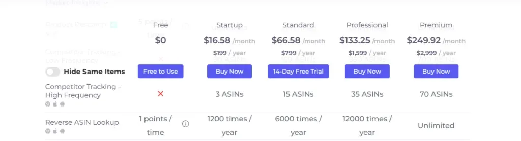 tool4seller interface showing Different plans for Amazon sellers.