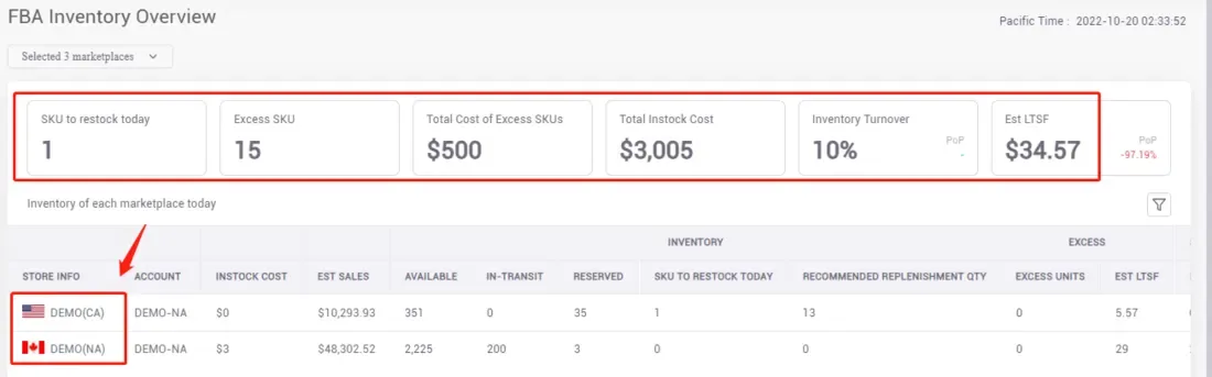 tool4seller interface showing It presents you with an overview of the restocking and excess recommendations and estimated.