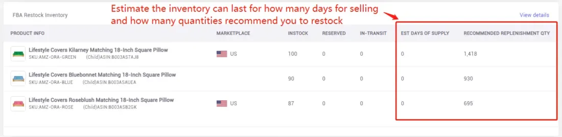 tool4seller interface showing The "FBA Restock Inventory" will remind your current inventory can last for how many days.