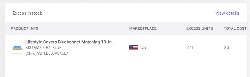 tool4seller navigate the FBA Inventory Overview to track my stock interface showing excess Instock and View details.