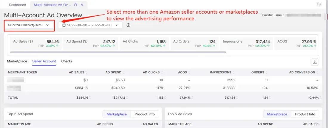 tool4seller navigate the Multi-Account Ad Overview for comprehensive monitoring interface illustrating first, use the selector to check the marketplaces or Amazon seller accounts you want.