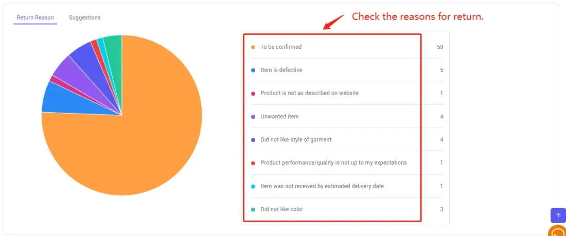 tool4seller interface showing Scroll down to see the possible reasons for returns.