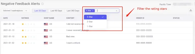 tool4seller interface showing How to check the "Negative Feedback".