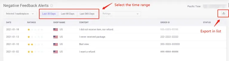 tool4seller quickly check the Negative Feedback Alerts interface illustrating you can select the time range or rating stars to filter the negative feedback and quickly know the feedbacks come.