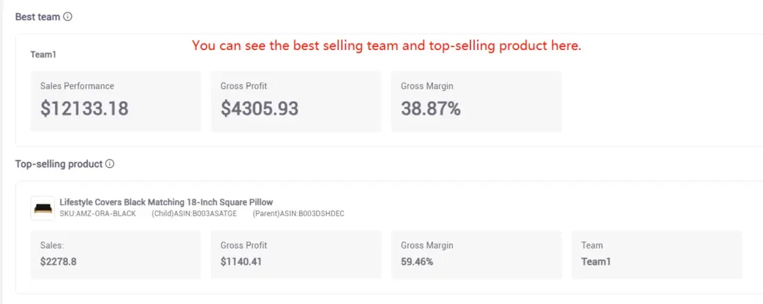 tool4seller interface showing View the progress of targets, the best team, and the best seller product.