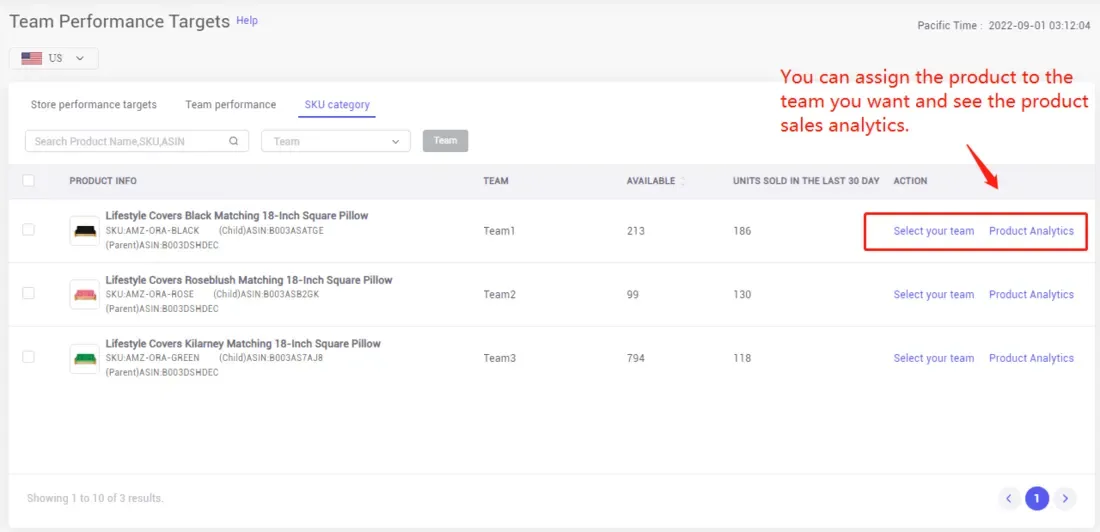 tool4seller set up Team Performance Targets to motivate my staff interface showing store performance targets and Team performance.