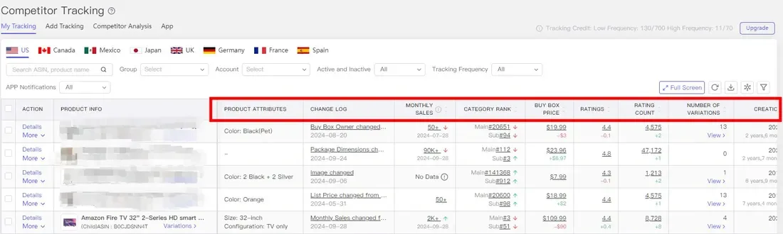 tool4seller Track Prices, BSR, and Rating Changes of Your Competitor with Competitor Tracking interface illustrating on the "My Tracking" page.