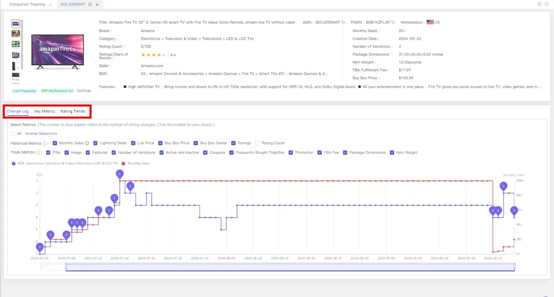 tool4seller Track Prices, BSR, and Rating Changes of Your Competitor with Competitor Tracking interface illustrating it allows you to check the ASIN competitor's number of monthly sales, ratings.
