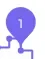 tool4seller Track Prices, BSR, and Rating Changes of Your Competitor with Competitor Tracking interface illustrating click the "Blue Bubble Button".