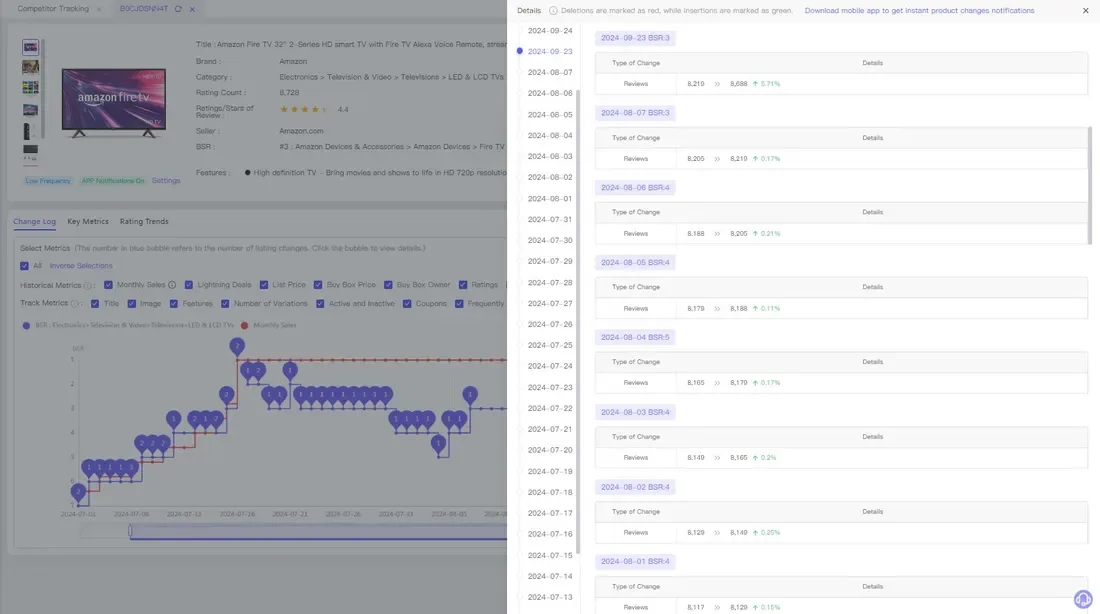 tool4seller Track Prices, BSR, and Rating Changes of Your Competitor with Competitor Tracking interface illustrating to check the metrics in detail.