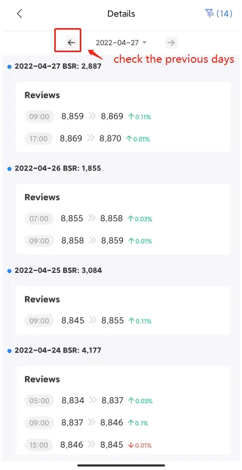 tool4seller Track Prices, BSR, and Rating Changes of Your Competitor with Competitor Tracking interface showing check the previous days.