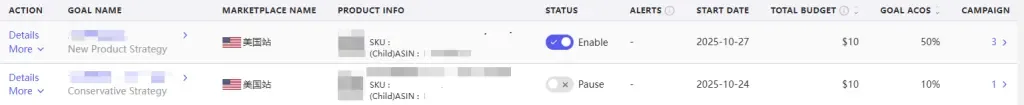 tool4seller use AI Ads Manager for automation interface showing gOAL NAME and MARKETPLACE NAME.