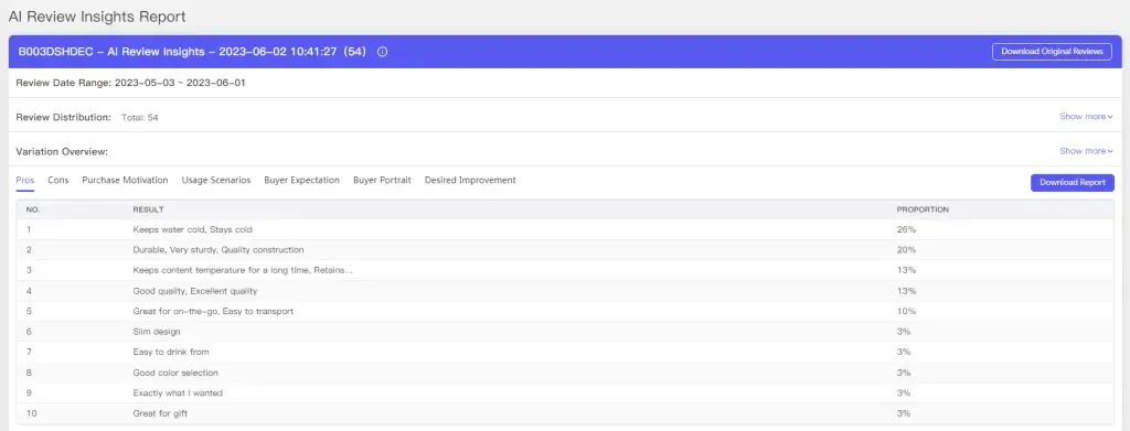 tool4seller interface showing How to Use AI Review Insights.