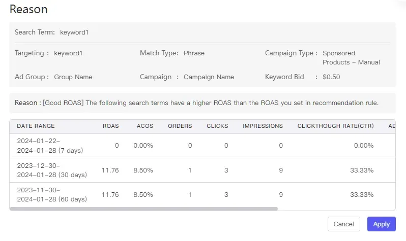 tool4seller interface showing suggetsed search terms recommendation reason.
