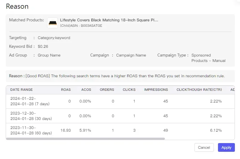 tool4seller interface showing suggested product targeting recommendation reason.