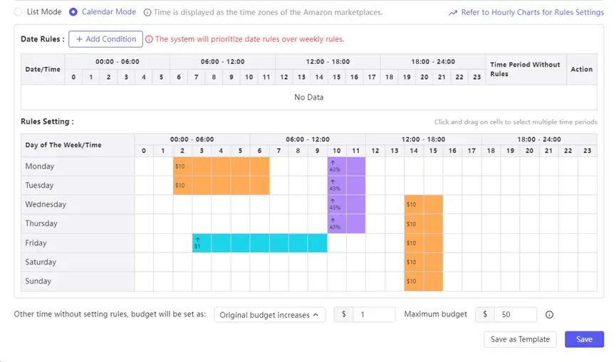 tool4seller use Campaign Scheduled Budget Adjustment to save costs interface illustrating you can also use the calendar mode to drag and select multiple cells to edit the rules for multiple time.