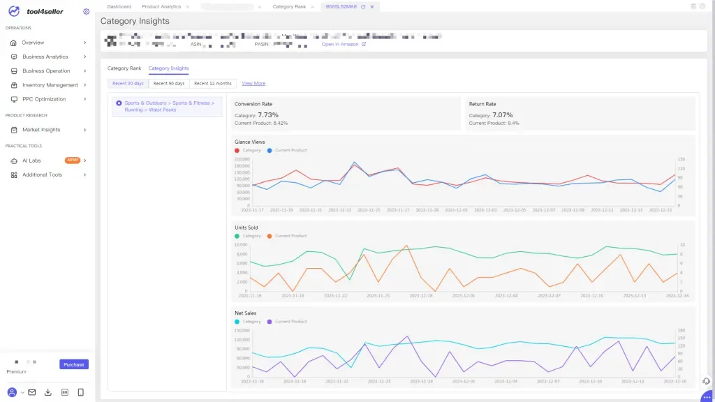 tool4seller Category Insiights Trends interface.