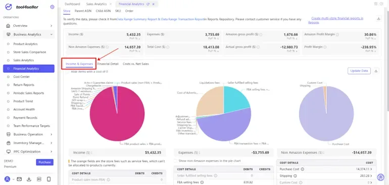 tool4seller interface showing Detailed breakdown of income and expense items in pie charts and tables.