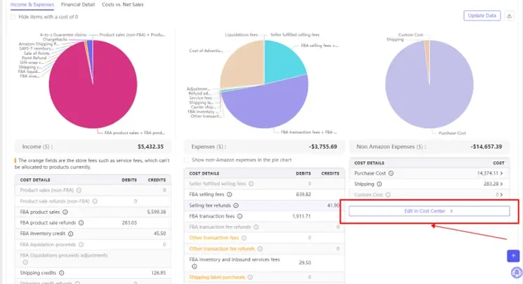 tool4seller use Financial Analytics to check my revenue and expenses interface illustrating non-Amazon expenses are included. Click the button to customize and input these data in the Cost Center.
