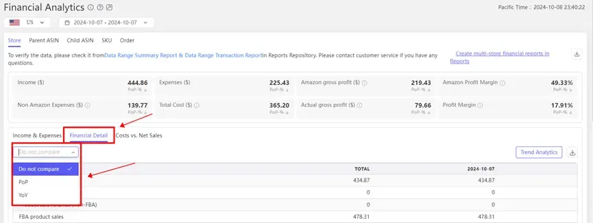 tool4seller interface showing Iii. Do not compare: Display without comparative data.