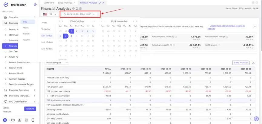 tool4seller interface showing Support selecting custom date ranges in the top left corner to view data by day, week.