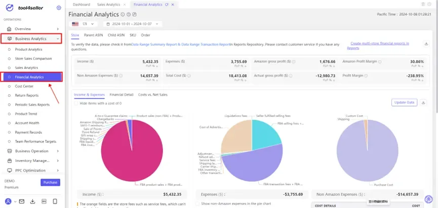 tool4seller use Financial Analytics to check my revenue and expenses interface illustrating select Business Analysis - Financial Analysis to access the feature.