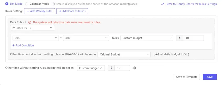 tool4seller use Portfolio Scheduled Budget Adjustment to manage ad spend interface showing list Mode and Refer to Hourly Charts for Rules Settings.