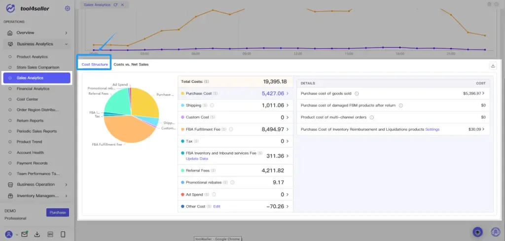 tool4seller interface showing You can explore subcategories within each main cost type.
