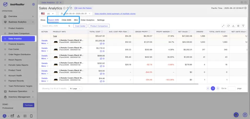 tool4seller interface showing You can also drill down into parent ASIN, child ASIN, and SKU-level sales performance.