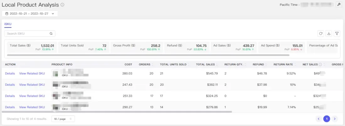 tool4seller use the Local Product Management and Local Product Analysis interface illustrating supports checking and downloading the reports of iSKU on the Local Product Management page.