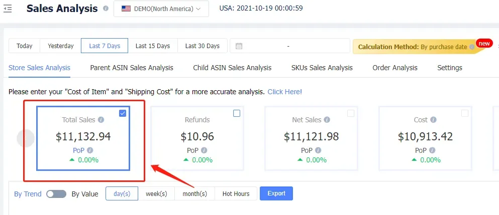 tool4seller interface showing Last, summary the sales on item-price column and compare with the Total Sales on a specific.