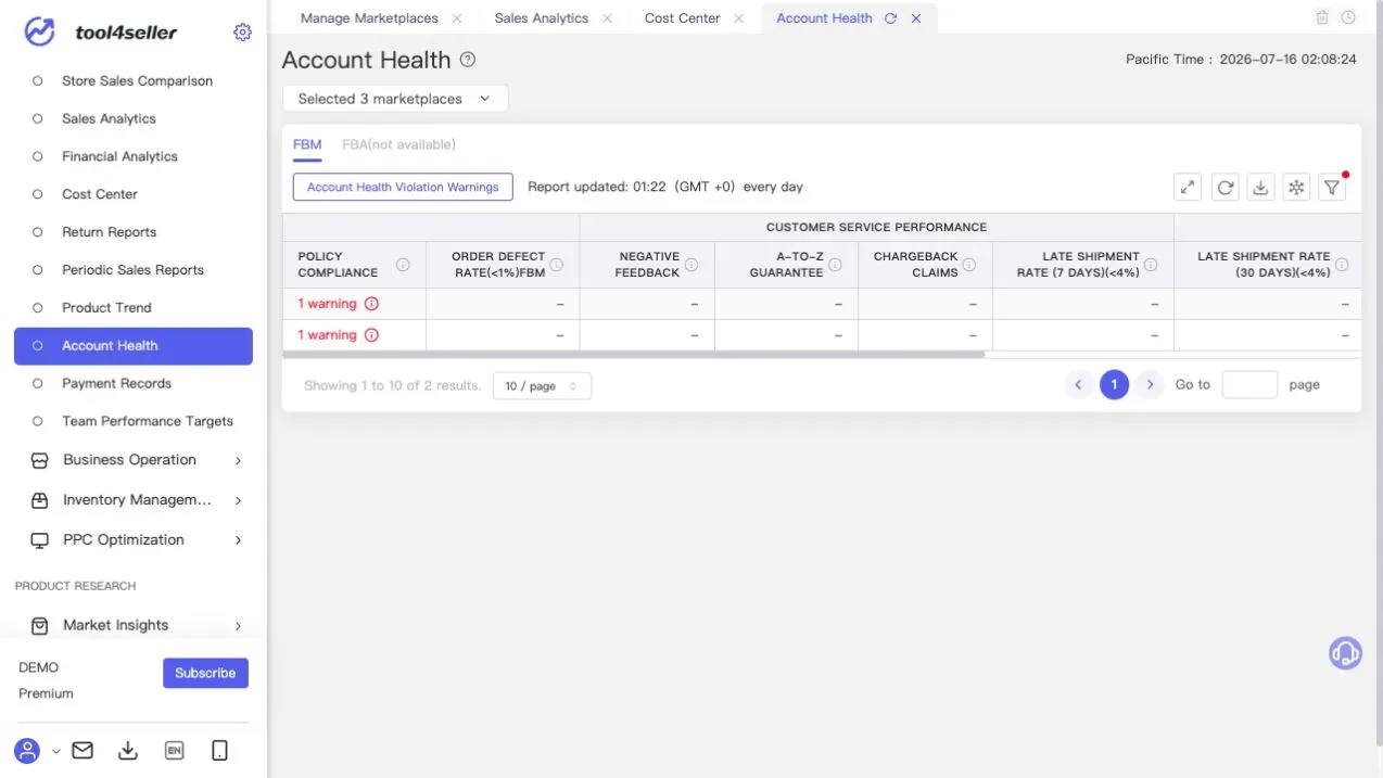 Interface tool4seller : Page actuelle « Account Health » dans l’environnement de démonstration anonymisé; les seuils affichés ne remplacent pas les règles Amazon en vigueur dans Seller Central.