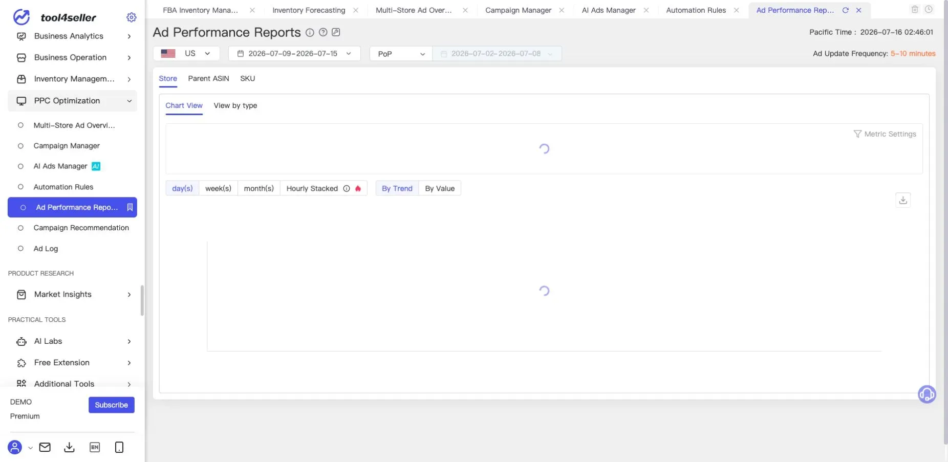 Interface tool4seller : Page actuelle « Ad Performance Reports » dans l’environnement de démonstration anonymisé.