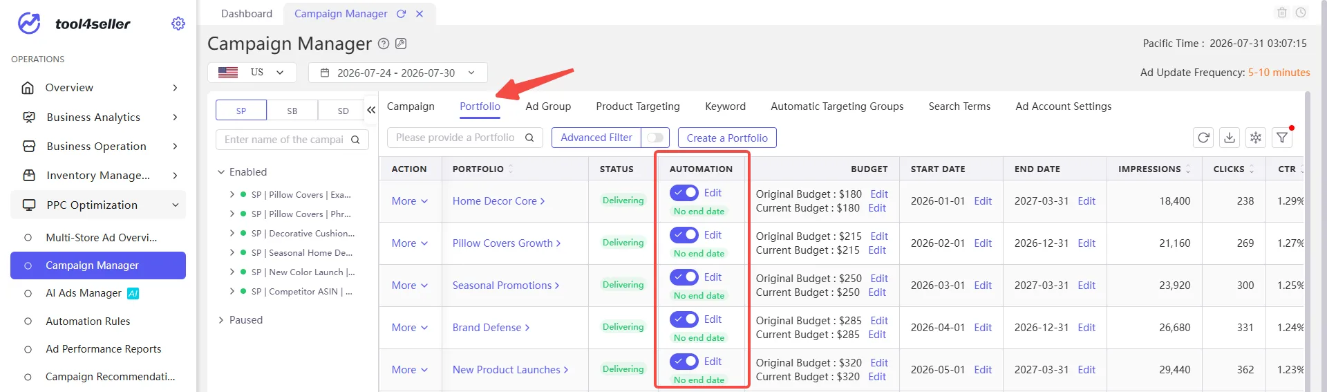 tool4seller Campaign Manager Portfolio tab showing the Automation column with budget adjustment controls for portfolios.