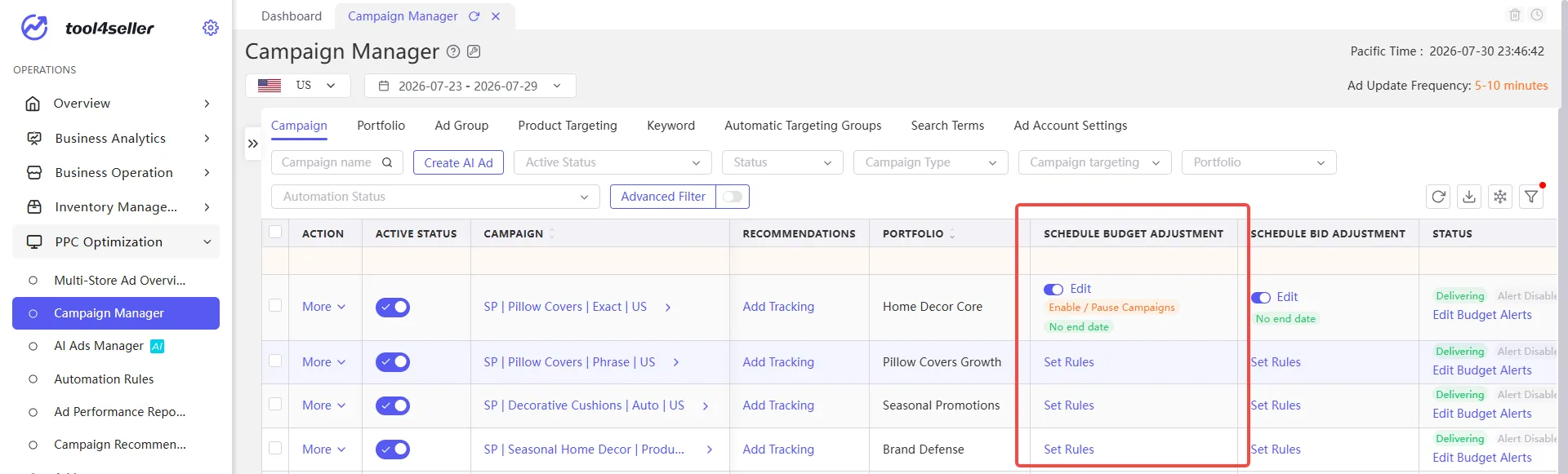 tool4seller Campaign Manager page showing the Schedule Budget Adjustment column with Edit and Set Rules options for campaign budget automation.