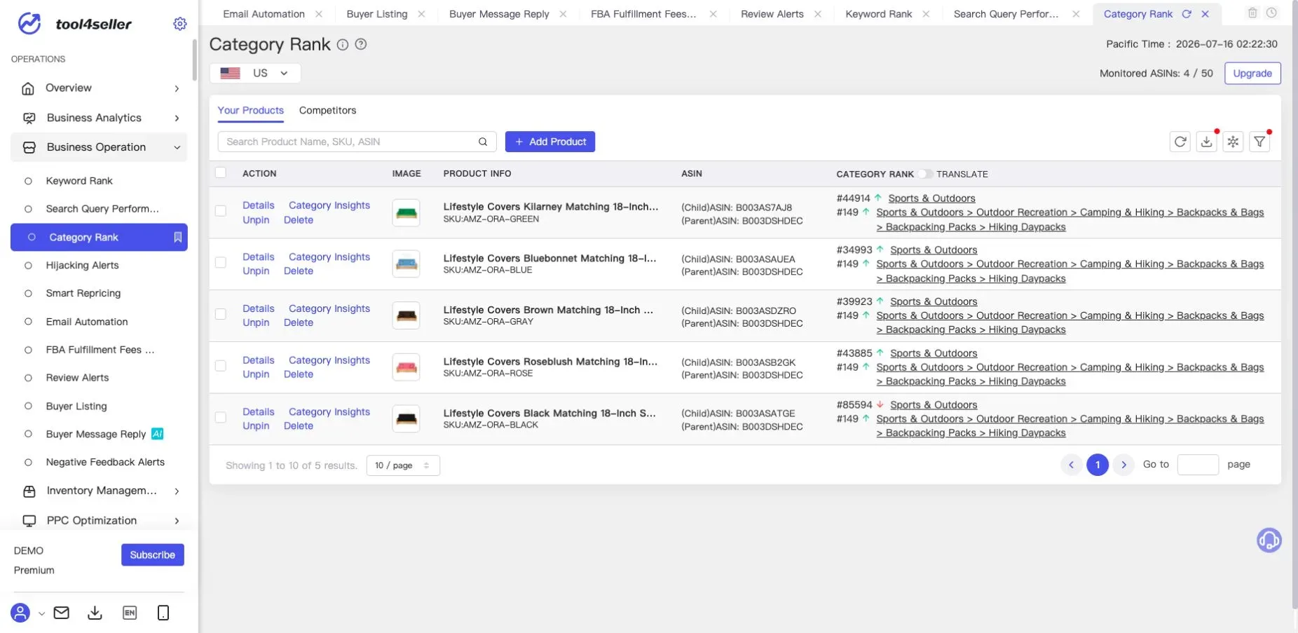 Interfaz de tool4seller: Página actual «Category Rank» del entorno de demostración anonimizado.