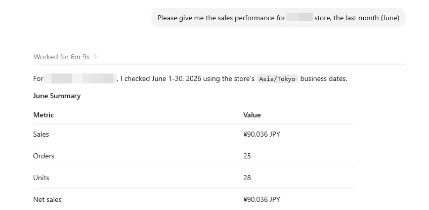 tool4seller CLI sales performance result for a selected store, showing June 2026 sales summary with sales, orders, units, and net sales metrics.