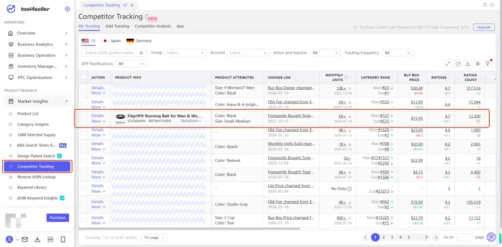 tool4seller interface showing Competitor tracking charts.