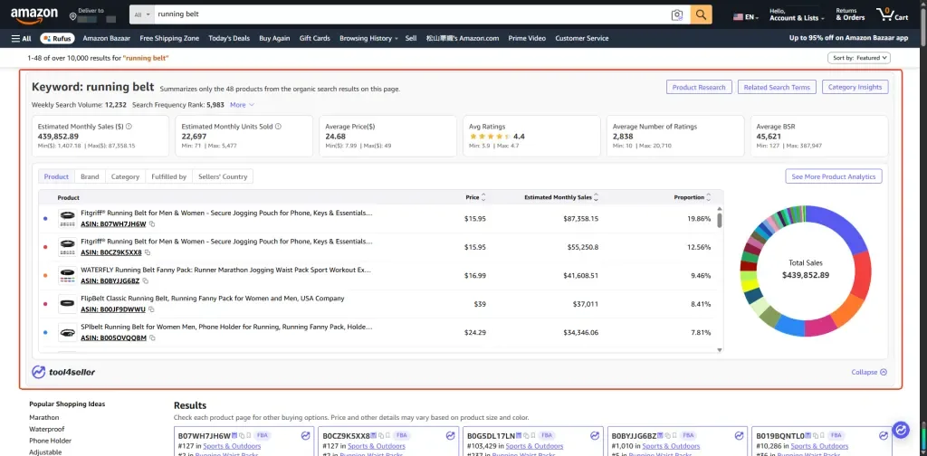 tool4seller interface showing Product data overview in search results.