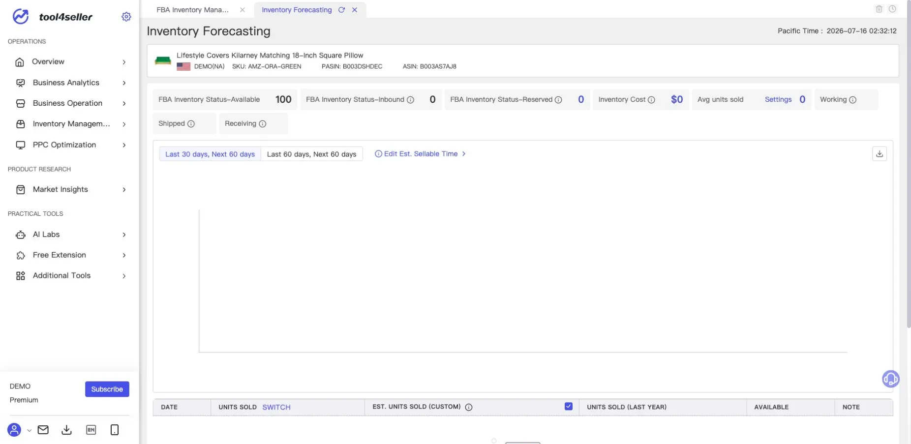 Current tool4seller Inventory Forecasting page showing sanitized demo inventory status, date ranges, estimated sellable time, and forecast chart area.
