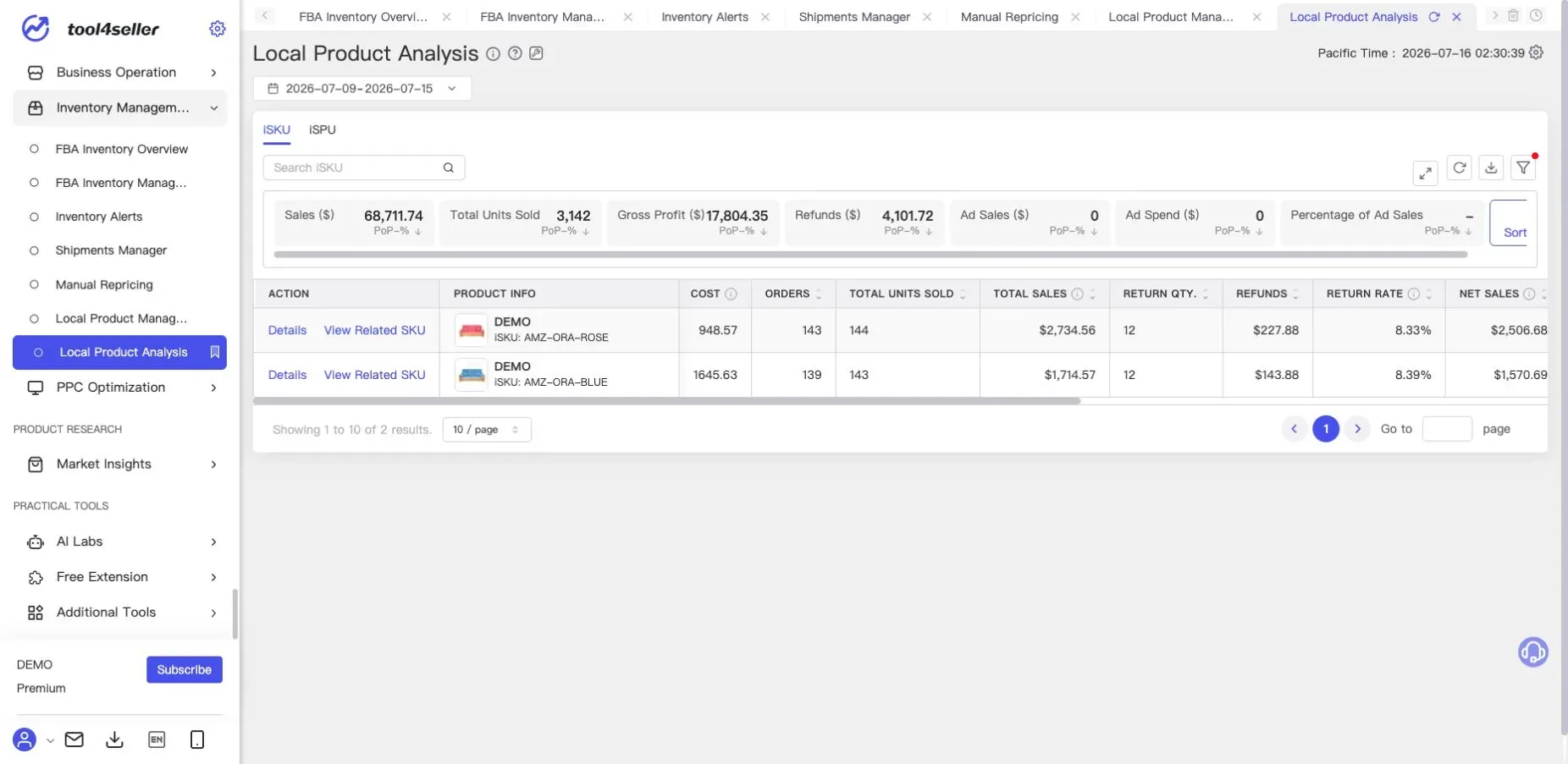Current tool4seller Local Product Analysis page showing sanitized demo iSKU performance metrics, sales, costs, refunds, and related SKU controls.