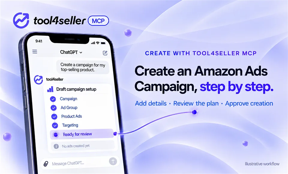 Create an Amazon Ads Campaign Step by Step with tool4seller MCP