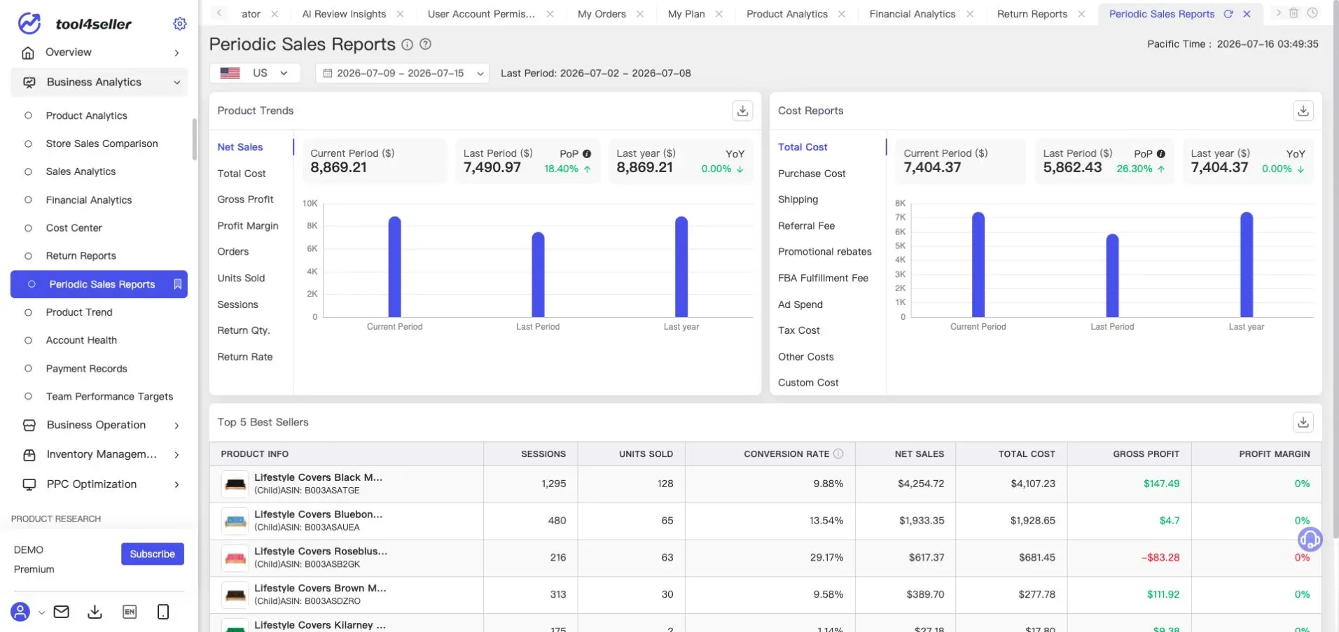 Interface tool4seller : Page actuelle « Periodic Sales Reports » avec synthèses de démonstration par boutique et par produit.