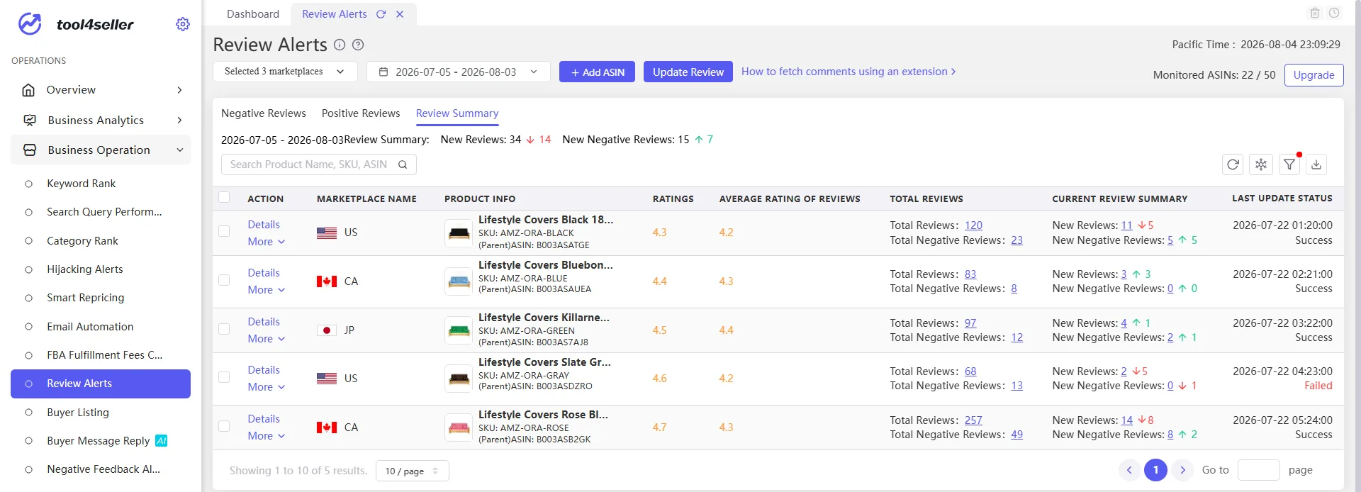 tool4seller Review Alerts page showing the Review Summary tab with review counts, ratings, current review summaries, and update status.