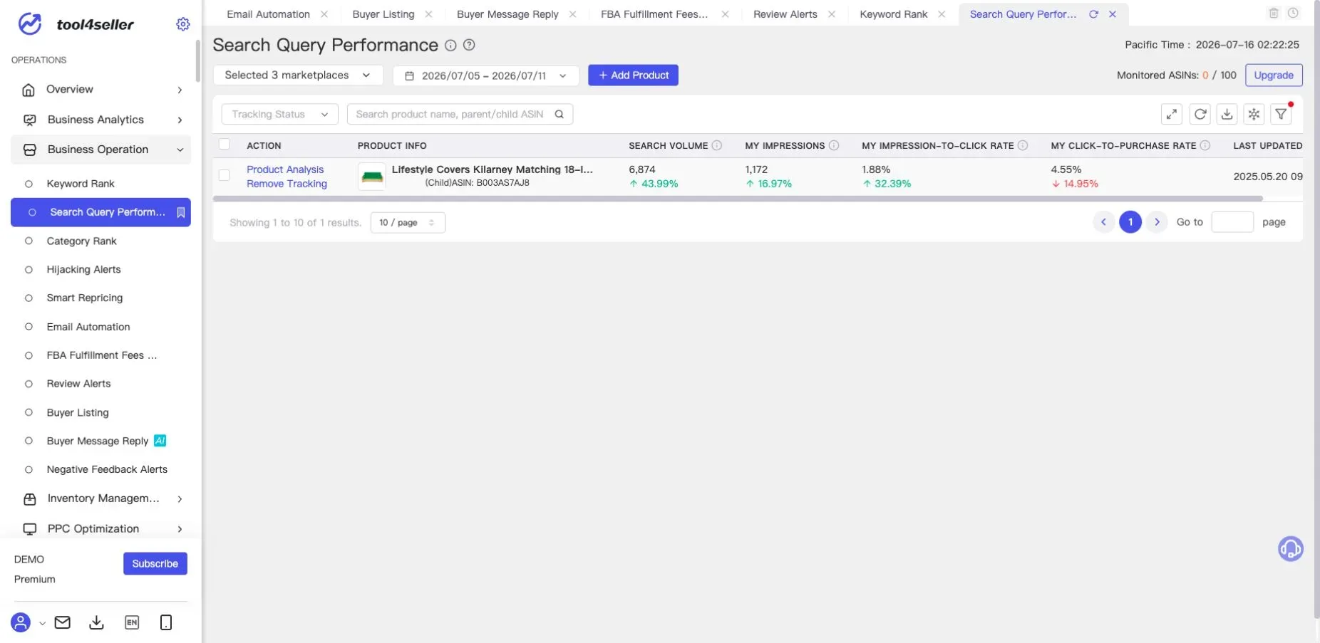 Current tool4seller Search Query Performance page showing sanitized demo query metrics, monitored ASINs, and analysis controls.