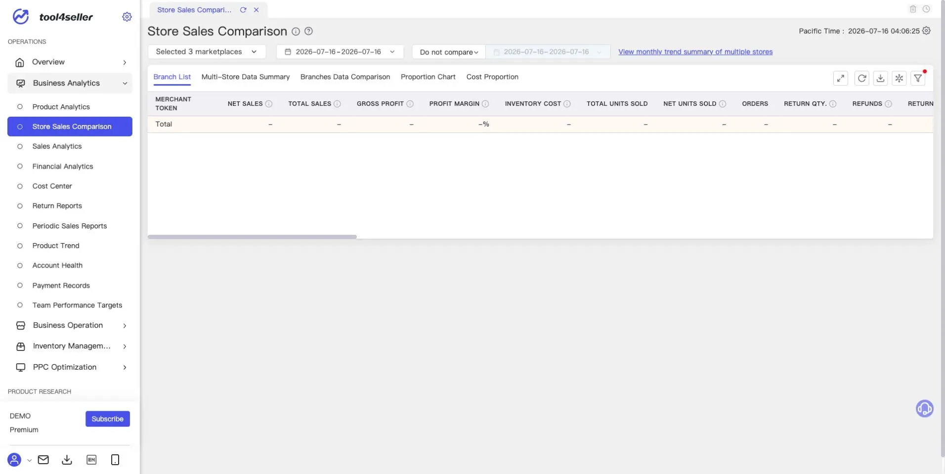 Interface tool4seller : Page actuelle « Store Sales Comparison » avec commandes de sélection et de comparaison de plusieurs boutiques de démonstration.