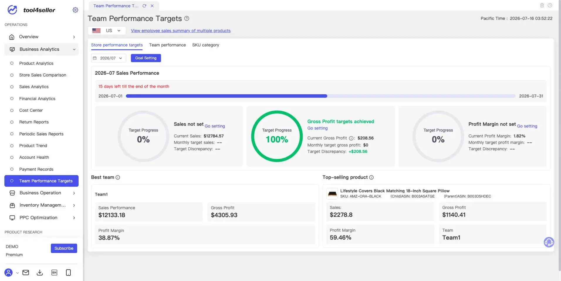 Current tool4seller Team Performance Targets page showing sanitized demo sales, gross profit, profit-margin targets, and team performance.
